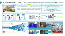 Disinfection Solution For Beijing 2022 Winter Olympics-6