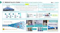 Disinfection Solution For Beijing 2022 Winter Olympics-7