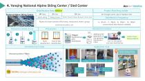Disinfection Solution For Beijing 2022 Winter Olympics-9