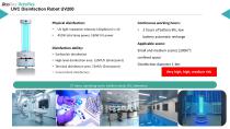Intelligent Medical Disinfection Solution-16