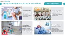 Intelligent Medical Disinfection Solution-5