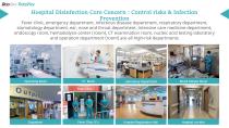 Intelligent Medical Disinfection Solution-6