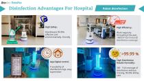 Intelligent Medical Disinfection Solution-9