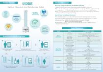 uv light disinfection robot-UV200S-2