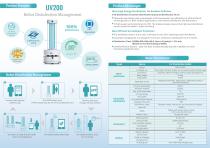 uv sanitizing robot-UV200-2