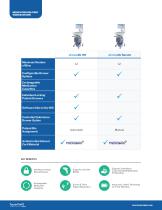 AccessRx Medication Delivery Cart - Brochure - 2