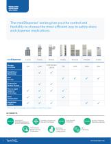 medDispense powered by medLogic-2