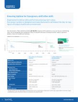 Point of Care Solutions - 12