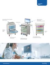 proCARE Procedure Carts-7