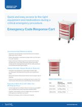 proCARE Procedure Carts-8