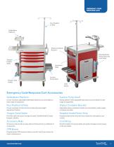 proCARE Procedure Carts-9