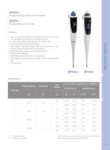 Multifunction Electronic Pipette - 1