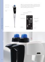 Multifunction Electronic Pipette - 2