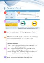 Brain Degeneration Risk Assessment System Brochure_ENG-10