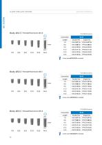 PRODUCT CATALOG-22