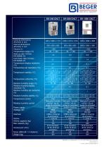 Climatic chamber - 5