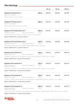 Anatolia Geneworks In Vitro Diagnostic Product List-12