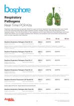 Anatolia Geneworks In Vitro Diagnostic Product List-8