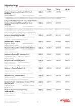 Anatolia Geneworks In Vitro Diagnostic Product List-9
