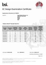 Atrieve Vascular Snare Kit CE Certificate-2