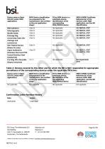 Notified Body Confirmation Letter – EU2023-607/651169-6