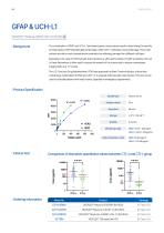 VEUPLEXTM-4