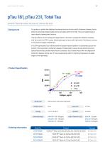 VEUPLEXTM-7