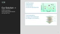 CORE Calera Presentation-4