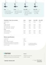 esense Line column lifts with intuitive drive support-3