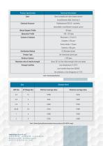 Katsan Barbed Suture Catalogue-2