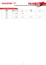 Katsan Dental Catalogue-21