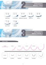 Katsan Dental Catalogue-4