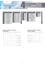Katsan Dental Catalogue-5