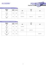 Katsan Dental Catalogue-9