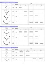 Katsan Detailed Catalog-11
