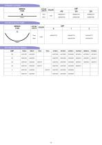 Katsan Detailed Catalog-14