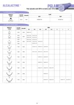 Katsan Detailed Catalog-27