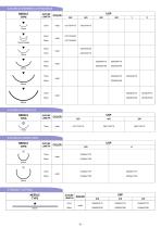 Katsan Detailed Catalog-32