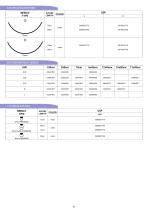 Katsan Detailed Catalog-33