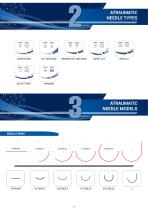 Katsan Detailed Catalog-4