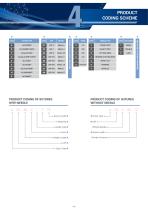 Katsan Detailed Catalog-5