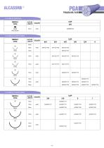 Katsan Detailed Catalog-9