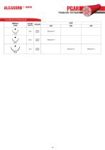 Katsan Sutures Veterinary Catalogue-15