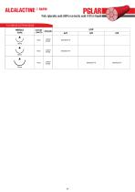 Katsan Sutures Veterinary Catalogue-25