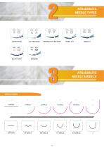 Katsan Sutures Veterinary Catalogue-4