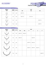 Katsan Sutures Veterinary Catalogue-9