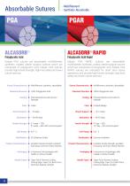SURGICAL SUTURES-4