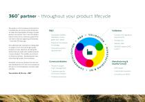Company Profile-3