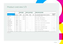 Company Profile-5