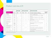 Company Profile-6